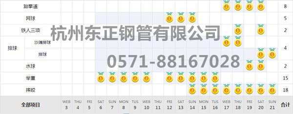 杭州東正鋼管有限公司